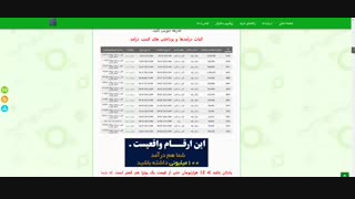 در آمد اینترنتی _ کسب درامد از اینترنت