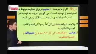 آموزش کامل دین و زندگی با انیمیشن و الگو فقط و فقط در 14 الگو