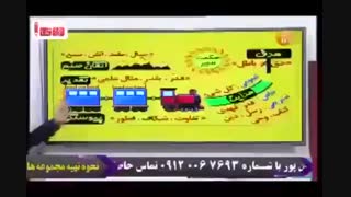 نحوه صحیح مطالعه وتست زنی سریع دین و زندگی!!! فوق العاده س...