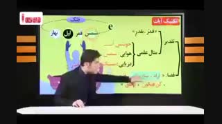 دین و زندگی کنکور را در کمتر از 4 روز به بالای 90 درصد برسانید