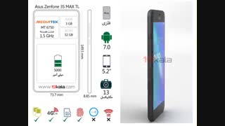 فیلم 360 درجه و مشخصات Asus Zenfone 3s Max