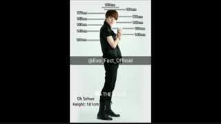 تا کجای اکسویید؟