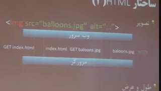 فیلم های آموزشی درس برنامه نویسی وب -جلسه دوم