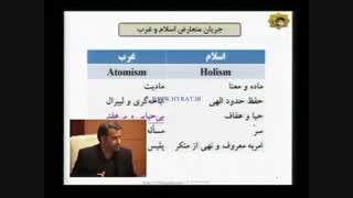 سخنرانی دکتر حسین علی رمضانی با موضوع: برهنگی غرب و مستوری اسلام پیلینگ