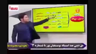 آموزش بی نظیر دین و زندگی با رمز گردانی و انیمیشن سازی در 14 الگو