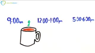 زمان درست مصرف قهوه را بدانیم - (فارسی در سیب اول)