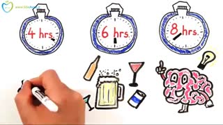 واقعاً به چقدر خواب احتیاج داریم؟ (فارسی در سیب اول)