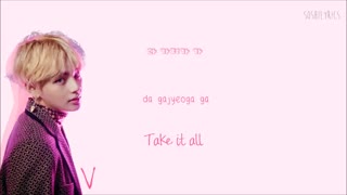 BTS_Blood Sweat and Tears