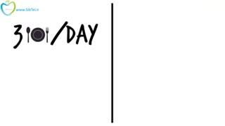 حقایق غلط در مورد کاهش وزن به زبان فارسی در سیب تل