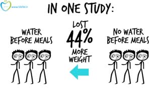 با آب خوردن وزن کم کنید-به زبان فارسی در سیب تل