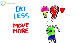 5 اشتباه معمول در مورد کاهش وزن!-فارسی  در سیب تل