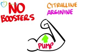 مصرف مکمل های بدنسازی آری یا نه؟(فارسی در سیب تل)