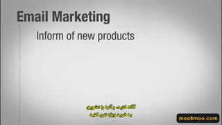 Understanding email marketing