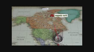 How to Use a Compass