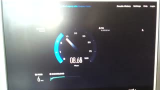 تست سرعت اینترنت UpTo 24Mbps مخابرات در کرج