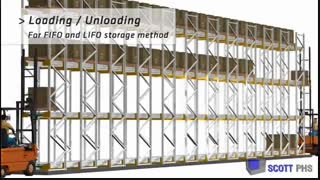 یدیو کلیپ  انبارداری مدرن