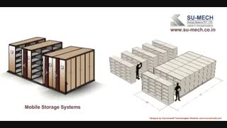 ویدیو کلیپ  کمد بایگانی ریلی و قفسه بایگانی ثابت