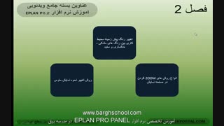آموزش مقدماتی eplan