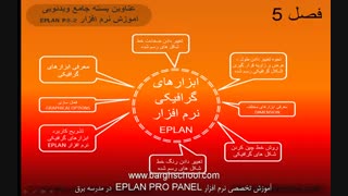 آموزش ایپلن پرو پنل