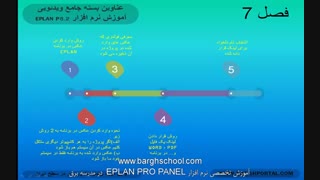 نصب نرم افزار eplan