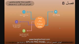 آموزش ویدئویی نرم افزار eplan p.8