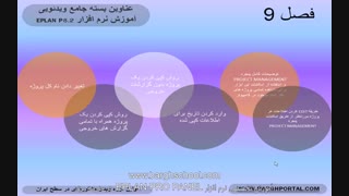 گزارشات خروجی در نرم افزار eplan