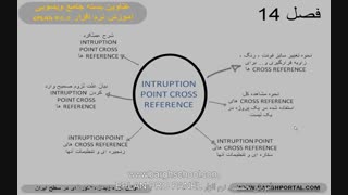 مسیر باسبار