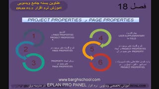 طراحی پلنت صنعتی