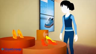 ویدیو کلیپ پادکست ساختار فروشگاههای خرده فروشی در آینده