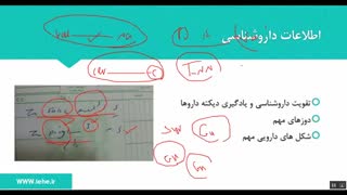افزایش تسلط نسخه پیچی برای علاقه‌مندان تکنسین داروخانه