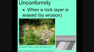 intrepreting geologic history   relative dating