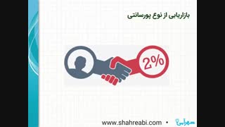 ناب ترین ایده های کسب و کار