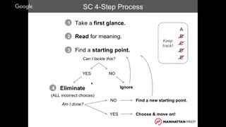 How to prepare for GMAT Sentence Correction