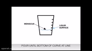 آموزش کار با رزین برای ساخت زیور آلات رزینی 3