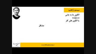 بینش استراتژیک در برخورد با مشکلات و موانع کارآفرینی | علی خادم الرضا