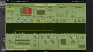 دانلود پلاگین سینتی سایزر Madrona Labs Kaivo V. 1.3.2