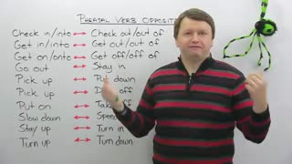 درس 1190 - مجموعه آموزش زبان انگلیسی EngVid