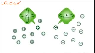 جدیدترین هود آشپزخانه که هوای محیط را تصفیه می کند