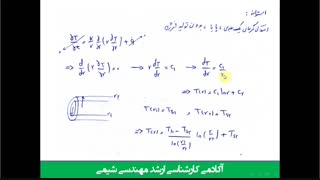 انتقال حرارت هدایتی در مختصات استوانه ای