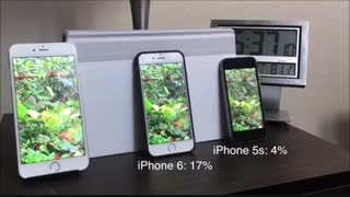 مقایسه باتری iPhone 6و6 PlusوiPhone 5sدرmacrotel.ir
