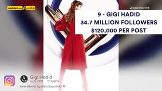 10 نفر اول درآمد از تبلیغات در اینستاگرام