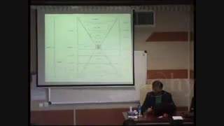 سخنان استاد رمضانی در خصوص "تاثیر مال بر روی انسان"