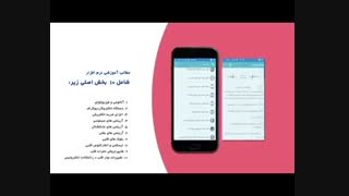 نبض ، نرم افزار آندرویدی آموزش کامل تفسیر نوار قلب
