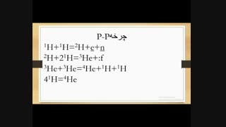 تولد و مرگ خورشید