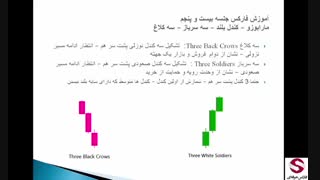 25. کندل ژاپنی ماربوزو سه سرباز سه کلاغ-متوسطه