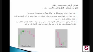 27. کندل مرد آویزان کندل چکش معکوس دجی-متوسطه