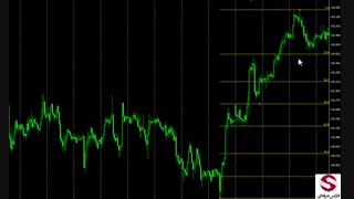 29. فیبوناچی بازگشتی، فیوبوناچی بسط یافته فارکس-متوسطه