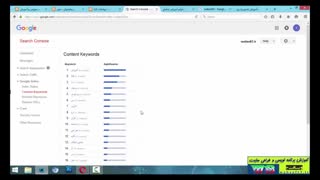 آموزش گوگل وبستر تولز - سرچ کنسول