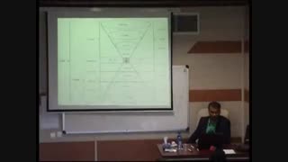 سخنان دکتر حسین علی رمضانی در خصوص "انسان خداجوی" کاشت ابرو