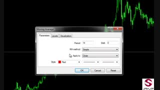 39 . میانگین متحرک Moving Average چیست-پیشرفته